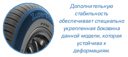 WestLake ZuperEco Z-108: подробный обзор бюджетной летней шины