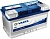 Фото аккумулятора АКБ VARTA Blue Dynamic 6СТ-80 F17