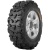 Мотошина Kenda K587 Bear Claw HTR 28/9 R14 -- PR8 Бездорожные/Грязевые Фото мотошины Kenda K587 Bear Claw HTR 28/9 R14 -- PR8 Бездорожные/Грязевые